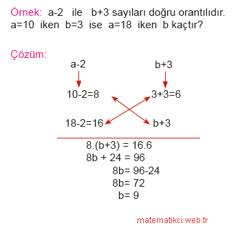 7.Sınıf Matematik Orantı problemleri Konu Anlatımı