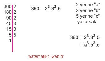 üslü sayı sorusu çözümü