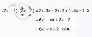 8.Sınıf Cebirsel İfadelerde Çarpma İşlemi 