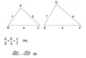 Kenar – Kenar – Kenar (K.K.K) Benzerliği
