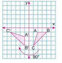 üçgenin 90 derece sağa dönmesi örnek