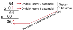 6.Sınıf Ondalık Gösterimlerde Çarpma İşlemi Konu Anlatımı örnek:2